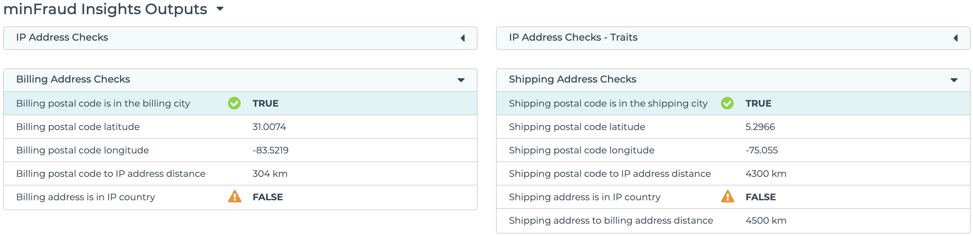 billing-and-shipping-address-risk-data-maxmind