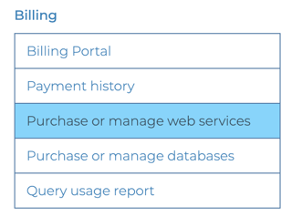 purchase or manage web services