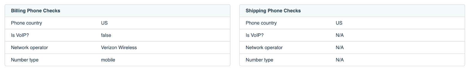 billing and shipping phone checks.png